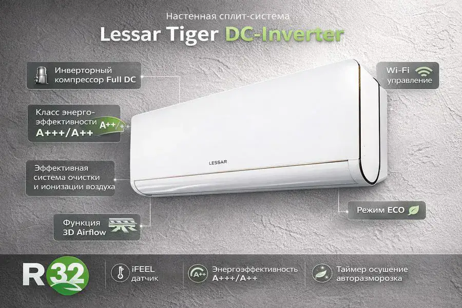 Кондиционер Lessar Tiger